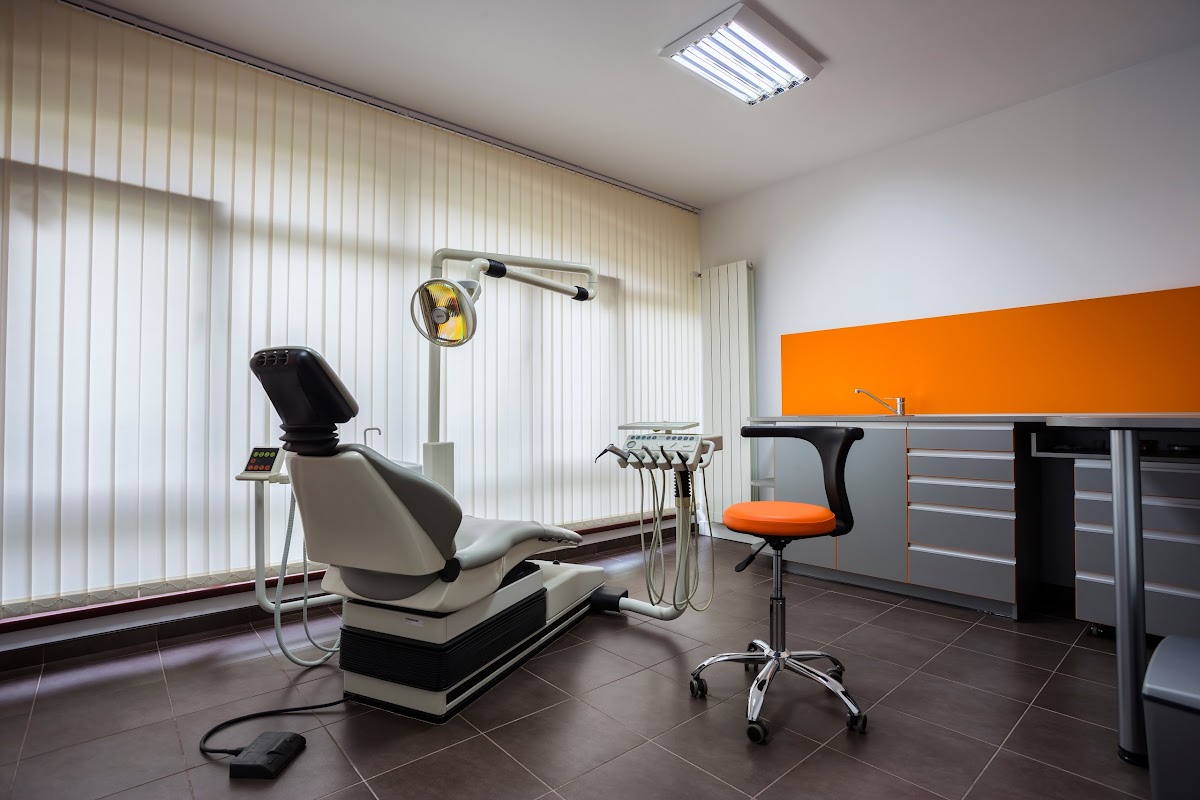 Ralev Dental Clinic