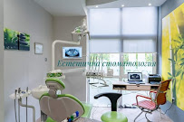 Dr. Panayotovi Dental in Plovdiv, Bulgaria