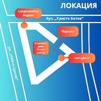 ФотоДент - Дентален рентген