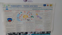 Dental Center Dinkovi