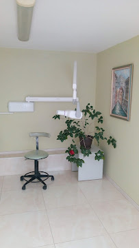 Dental Center Dinkovi