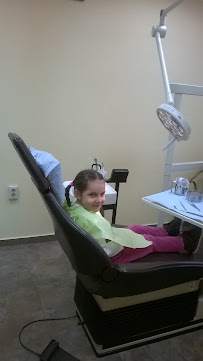 Dental Center "Sveti Georgi"