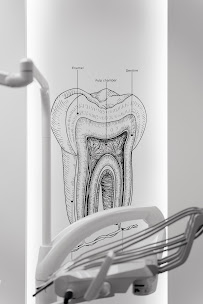 Dentall