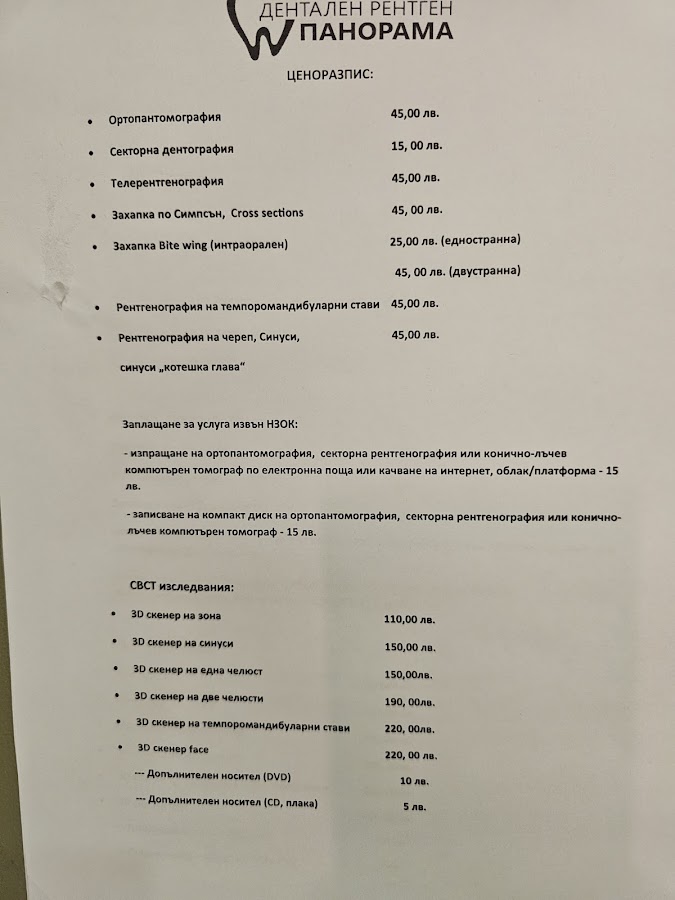 Dental X-ray Panorama