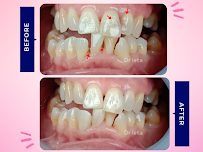 AZ Dental Clinic