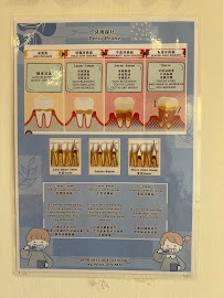 Primecare Dental Kepong Prima