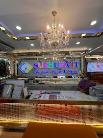 Sukhumvit Skytrain Dental Clinic