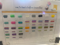 Smile Loft Dental Clinic สาขาเซนจูรี่ อนุสาวรีย์ชัยฯ