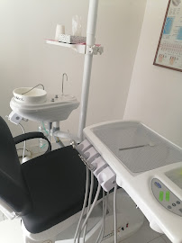 Dentista Mariel Montiel