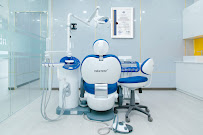 AB Dental World