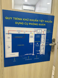 Nha Khoa Kim