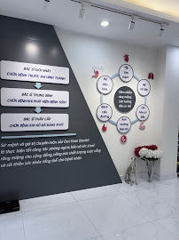 Nha khoa ĐỨC TOÀN (Duc Toan Dental Clinic)