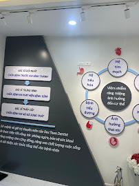 Nha khoa ĐỨC TOÀN (Duc Toan Dental Clinic)