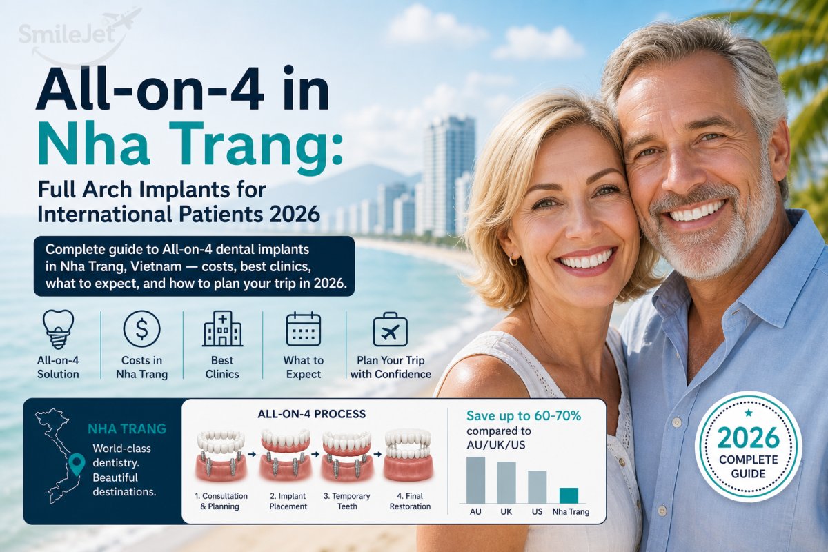 All-on-4 in Nha Trang: Full Arch Implants for International Patients 2026