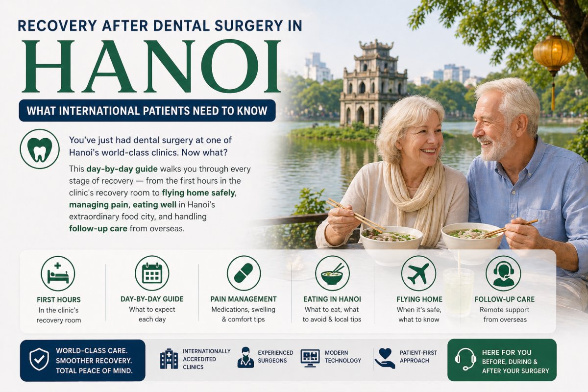 Recovery After Dental Surgery in Hanoi: Day-by-Day Guide for International Patients 2026